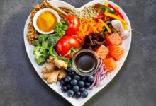 Is Quinoa Gluten Free